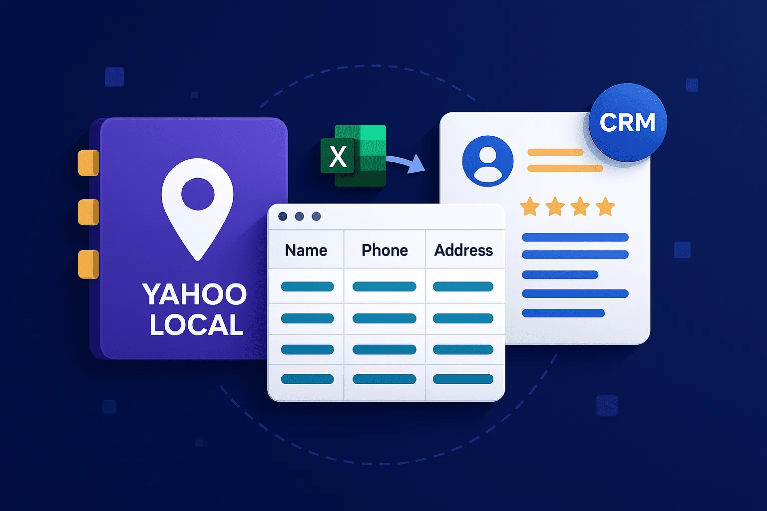 Export Yahoo Local Data Fast: Excel & CRM Made Simple