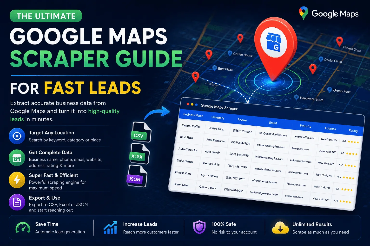 The Ultimate Google Maps Scraper Guide for Fast Leads