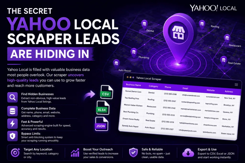 Yahoo Local scraper finding untapped business leads